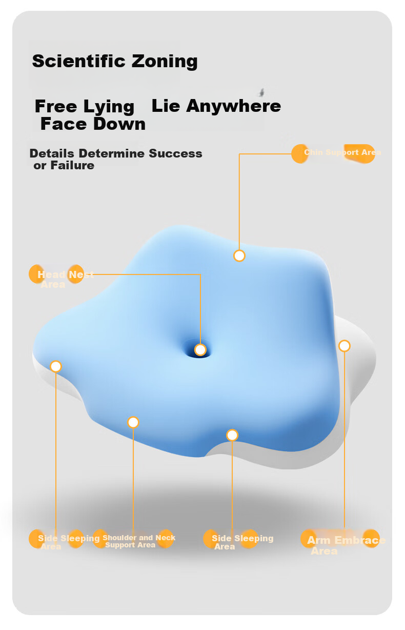 Yuzhaolin Night Owl Neck Support Pillow Multi-Functional Nap Cushion Backrest Pillow for Phone Use Prone Sleeping Pillow 11