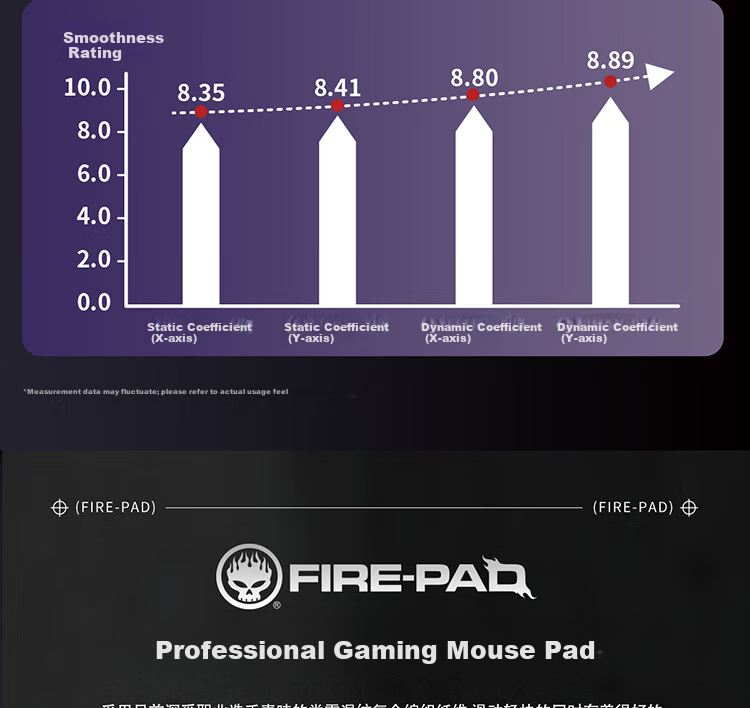 FIRE-PAD Gaming Mouse Pad All-Purpose Cloth Surface Solid Color Ultra-Narrow Dense Edge Stitching Medium Small 480x400x5mm Black 2