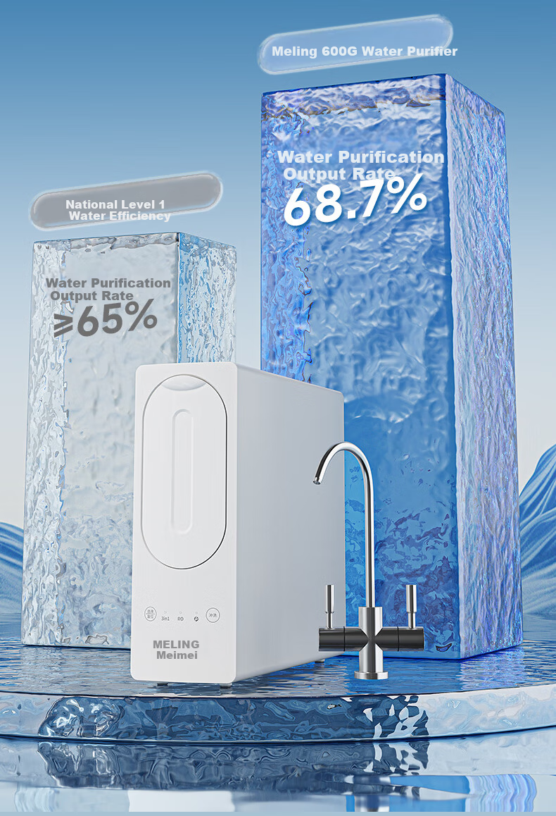 MeiLing 800G Household Water Purifier Dual Outlet Direct Drinking Water Machine Long-lasting RO Reverse Osmosis Under-sink Tap Water Filter Pure Water Machine ME-DR80420 2