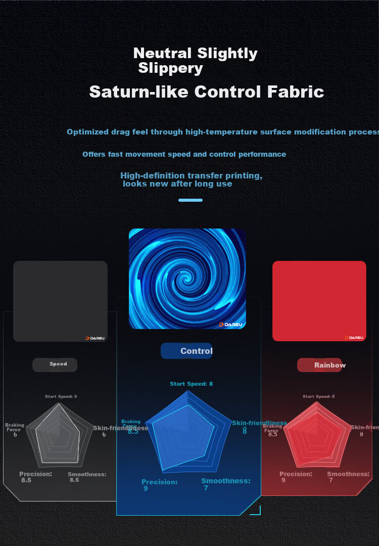 Dareu KONG Gaming Mouse Pad FPS Competitive Smooth Neutral Large Office Desk Mat Valorant CSGO 360x300x5mm Rubber Base Blue 3