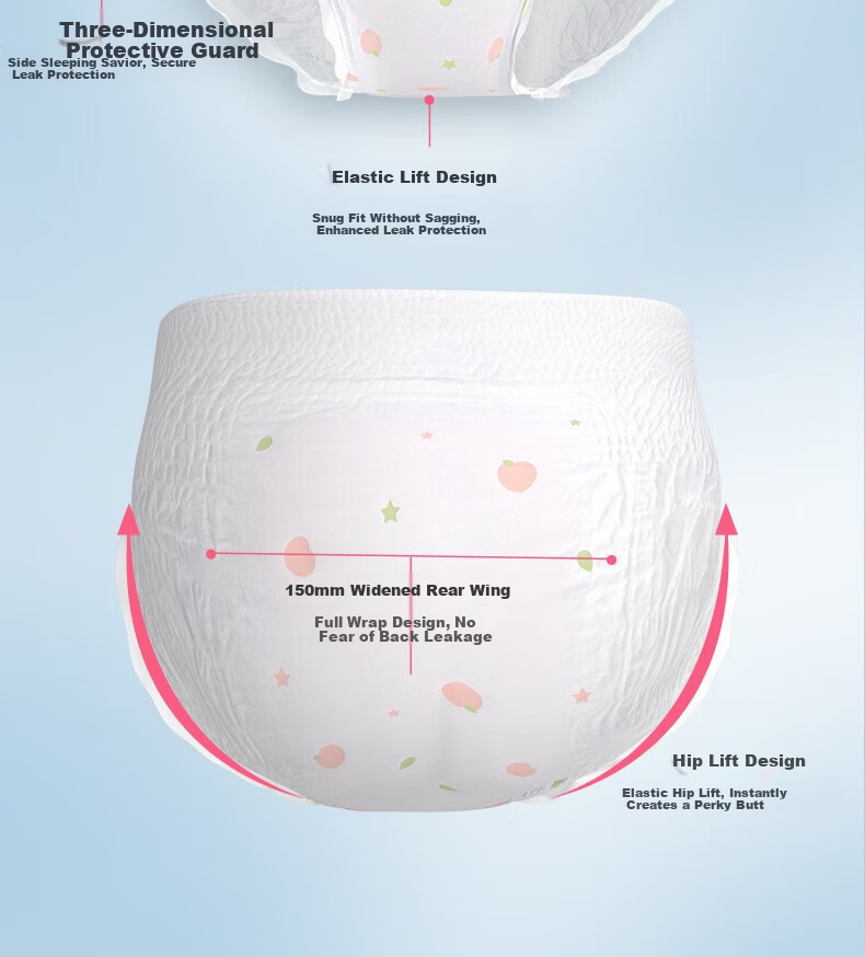ZhiHu Night Use Sanitary Napkin Secure Pants Pull-Up Pants Women Menstrual L Size 15 Pieces JD Self-operated 8