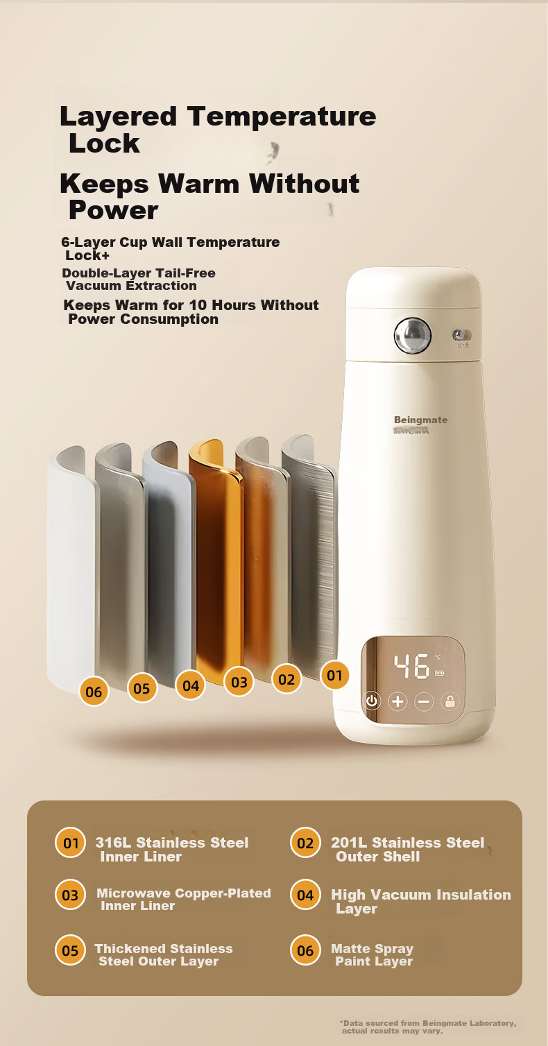 Beingmate Thermostatic Portable Baby Water Bottle Insulated Kettle Sterilizer Baby Milk Warmer 9