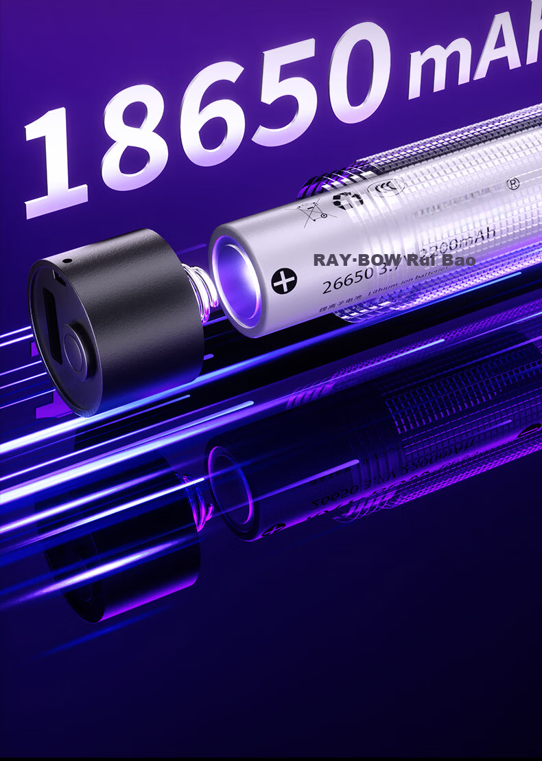 Tuteng Wood's Lamp 365nm UV Light Cat Ringworm Detection Anti-Counterfeit Money Jade Identification Fluorescent Agent Fruit and Vegetable Inspection Flashlight 9