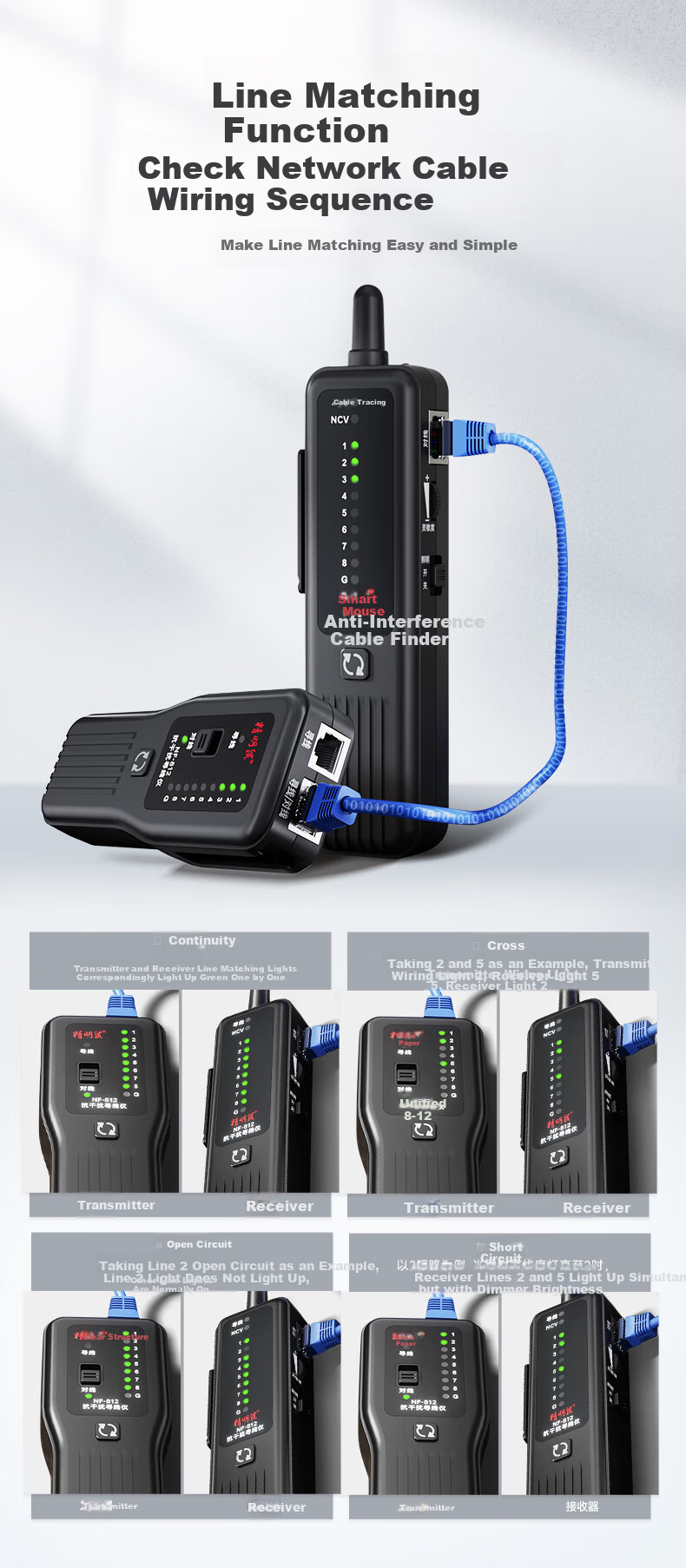 Smart Mouse NF-812 Network Cable Tester Multifunctional Line Tracker Signal Tester Inspection Tool Set 8