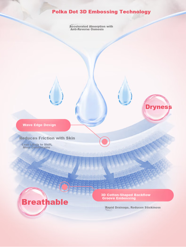 Elis Angel Pure Cotton Daily Sanitary Napkins 250mm*12 Soft Breathable Pads JD Self-operated 8