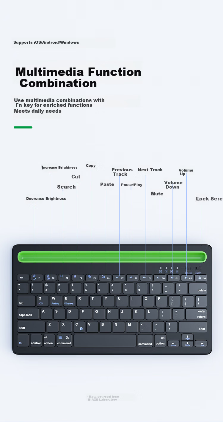 BIAZE Compatible with Honor MagicPad3 Pro 12.3-inch All-in-One Bluetooth Keyboard with Pen Slot Protective Case Upgraded Magic Control Board Front Shell Detachable Folding PB672 6