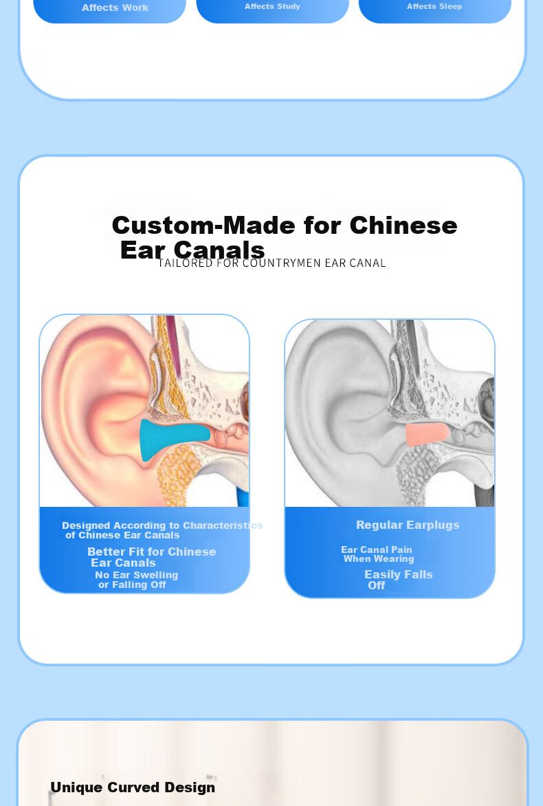 Huadun Noise Reduction Earplugs Anti-Noise Sleep In-Ear Earplugs 5 Pairs/Box Fluorescent Yellow 1 Box 3