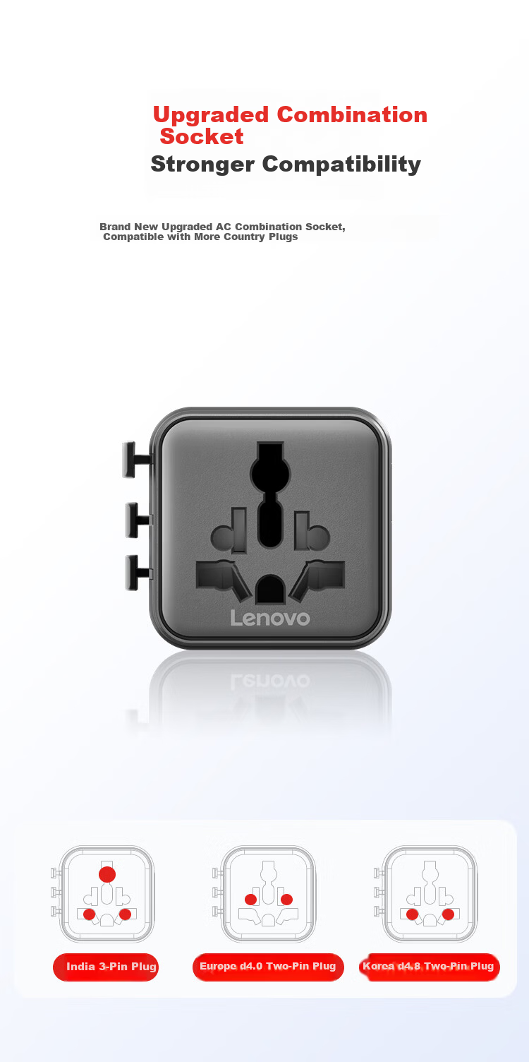 Lenovo PD35W Fast Charging Universal Travel Adapter Multi-Functional Socket for Global Use Compatible with Hong Kong, Macau, Japan, Korea, Europe, UK, US, and Australia Standards 11