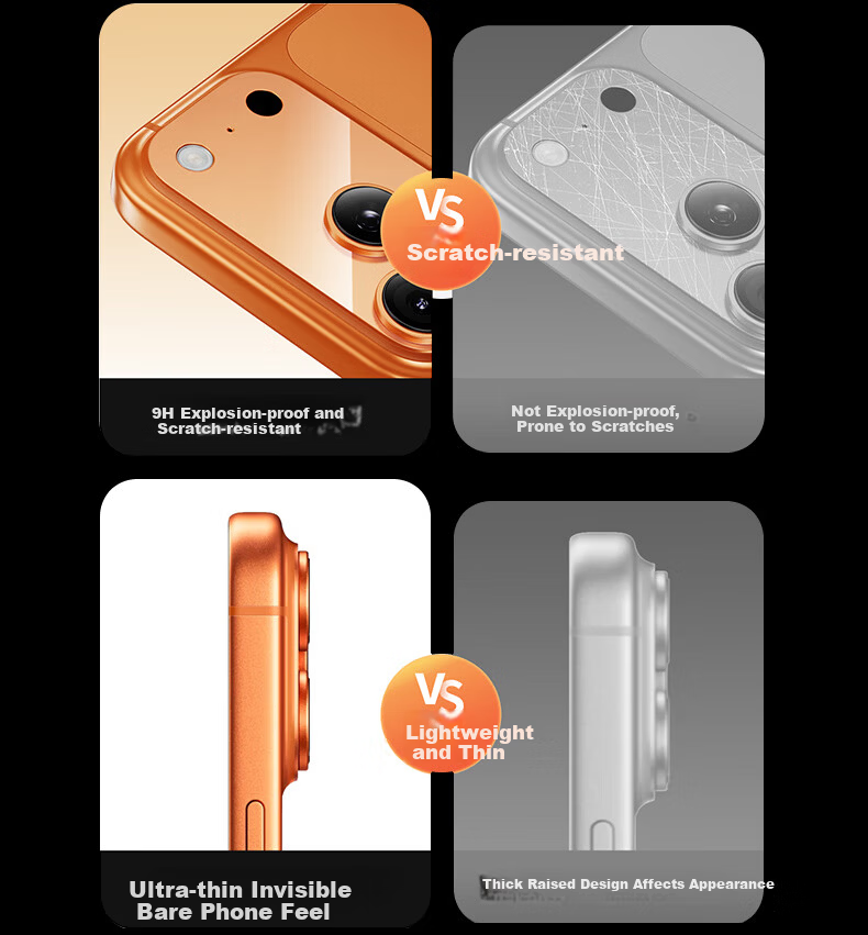 DIVI DIVI Scratch-Resistant Apple iPhone 17 Pro Lens Protector Matte Full Coverage Back Film 17P Integrated Lens Base Protective Film 5