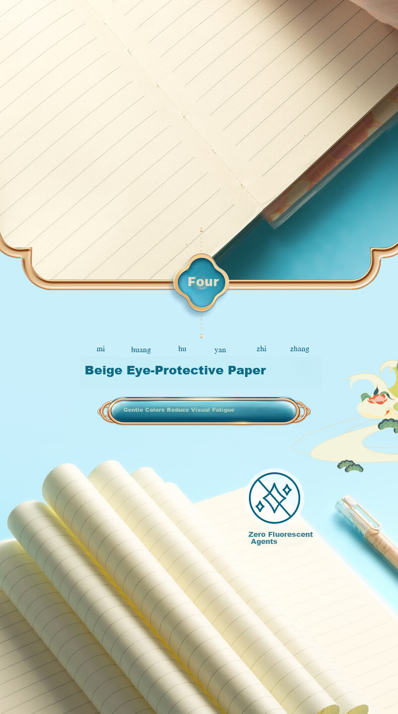 M&G Stationery A5/64 Sheets Glue-Bound Notebook, 4 Books, Notebooks for Notes, Memo Pads, Homework Books, Error Correction Books, Diary, Jianjian Green Grid JA5102D7 Essential for Exams 5