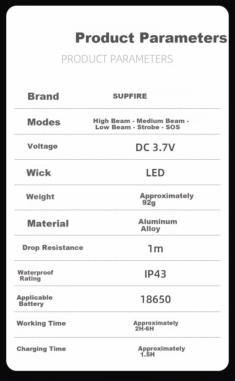 SupFire Flashlight High Brightness Long Battery Life Outdoor Survival Zoomable Military Small Portable Home Use Emergency Light 15