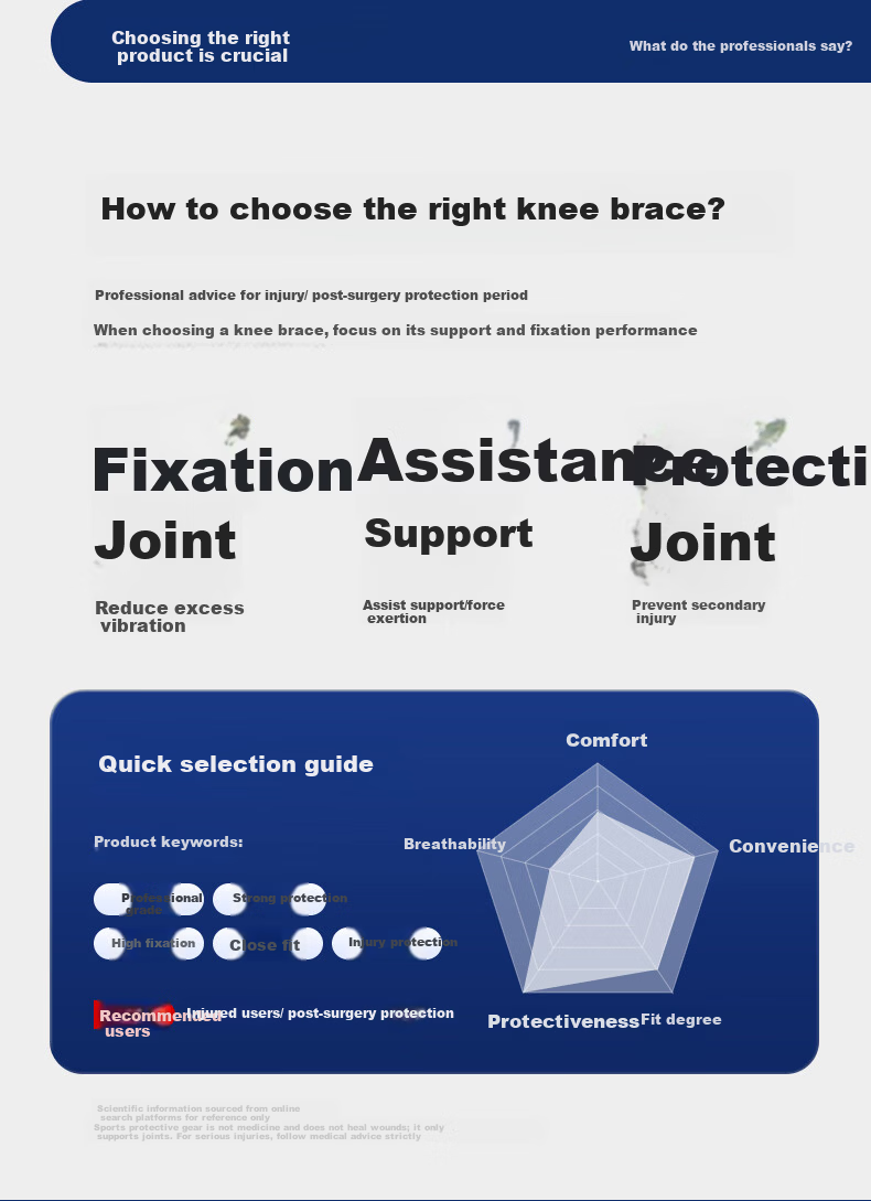 GALVARAN Knee Brace for Meniscus Injury, Sports Post-Surgery Support, Patella And Knee Joint Fixation Protector for Men And Wome 6