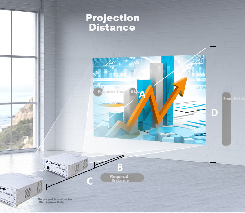 Acer D656F Projector 1080P 4000 Lumens 0.65" DMD Daylight Projection High Contrast Office Meeting Teaching Training 14