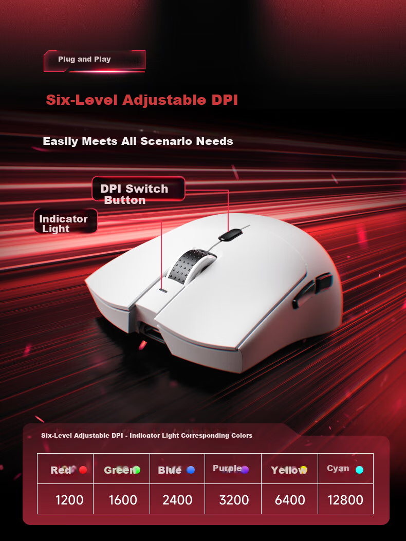 AOC GM230 Wireless Bluetooth Tri-Mode Mouse Lightweight Gaming Esports Office Rechargeable Mouse with Macro Programming Support Laptop Mouse Black 6