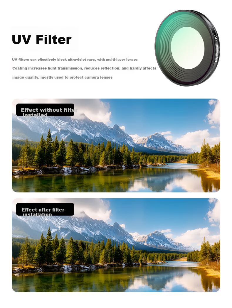 NEEWER DJI Osmo Nano UV Filter Landscape Photography UV Protection Filter for Osmo Nano Action Camera 9