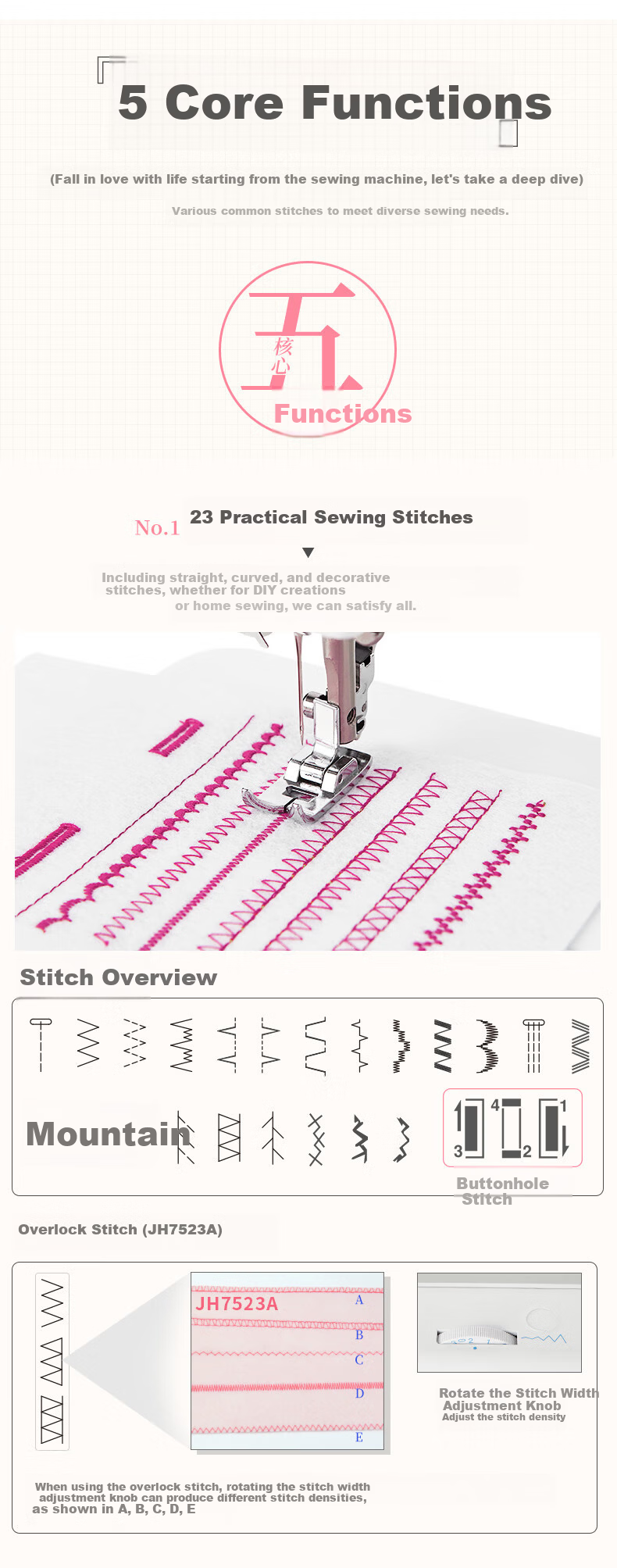 BUTTERFLY JH7523 Advanced Multifunctional Electric Household Sewing Machine with Belt Stitching, Reinforced Thick Fabric Feeding, and Buttonhole Locking 4
