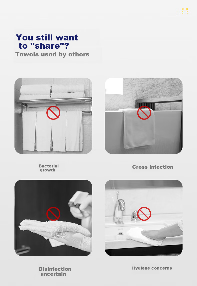 ITO Disposable Thickened Large Bath Towels 3 Pieces and 6 Face Towels Dry and Wet Dual-Use Outdoor Hotel Travel Set 5