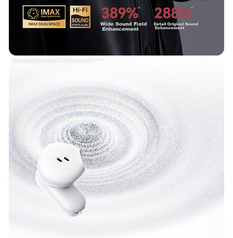 Jinyun (KINYO) [Women's Exclusive | Latest 2026 Model] Bluetooth Earphones Clip-On Semi In-Ear Two-Piece Two-In Long Battery Life, Comfortable for Extended Wear 20