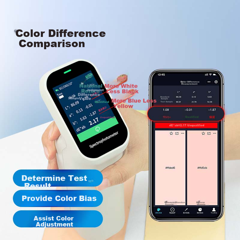 Caipu Colorimeter High-Precision Portable Colorimeter DS100E Color Matching Card Number Database Universal Colorimeter