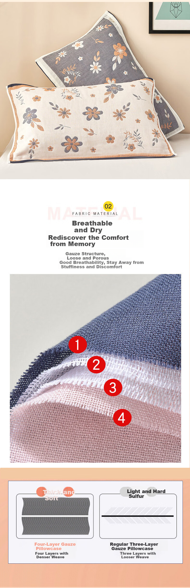 Hongdou Class A Pillow Towel 100% Cotton Sweat-Absorbent Four-Layer Gauze Pillowcase 53*78cm Fenhua Rain - Camel 2