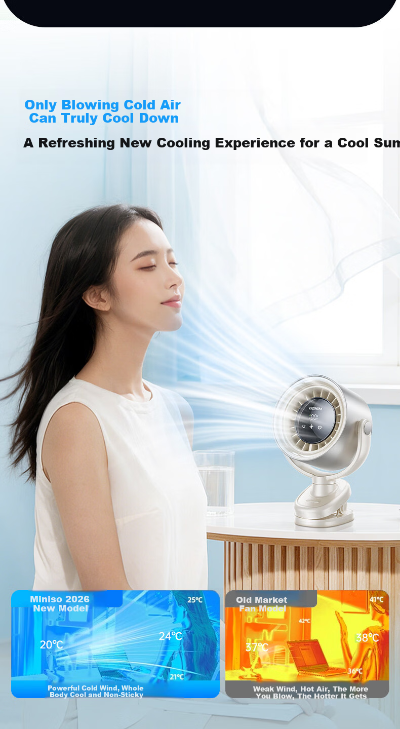 MINISO Desktop Fan, Small Plug-In Fan, Compact Rechargeable Fan with Long Battery Life, Powerful Cooling Device for College Dorms And Bedrooms, Oscillating Head, Timer Function, Safe And Quiet Operatio 8