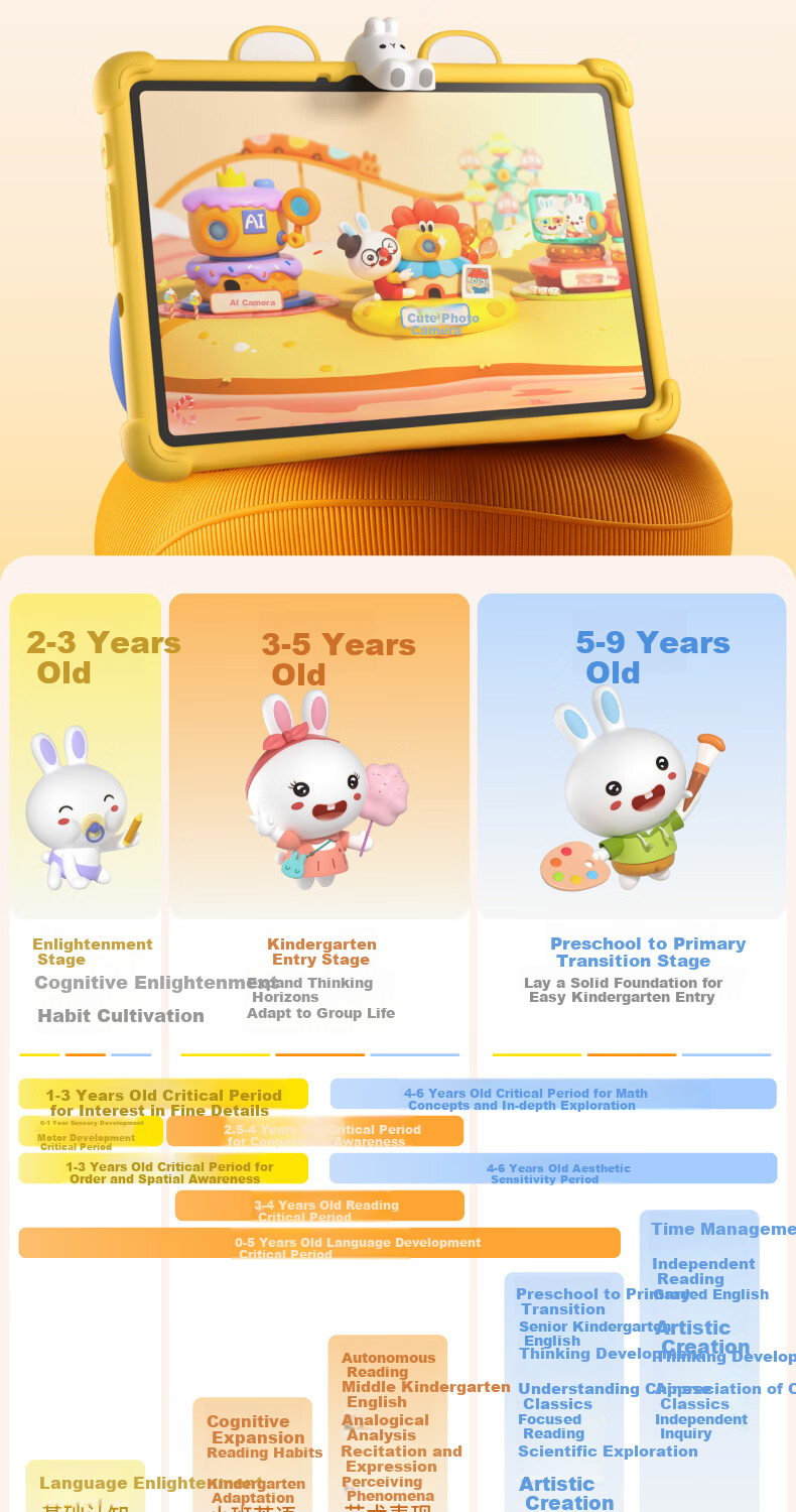 Huohuo Rabbit AI Early Education Learning Machine Smart Eye Protection Large Screen Children's Tablet Reading Tutor for Boys and Girls Birthday Gift 5