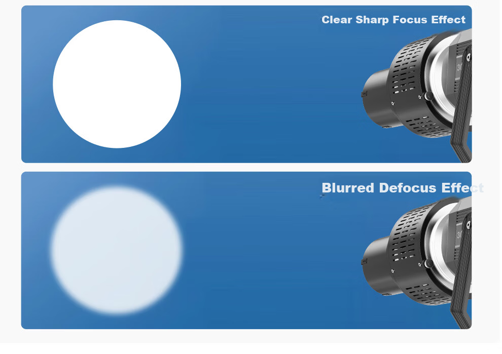 Beiyang QT-02 Photography Spotlight Snoot for Godox Jinbei Studio Flash Bowens Mount Universal Light Shaping Spotlight Lens Bowens Mount 7
