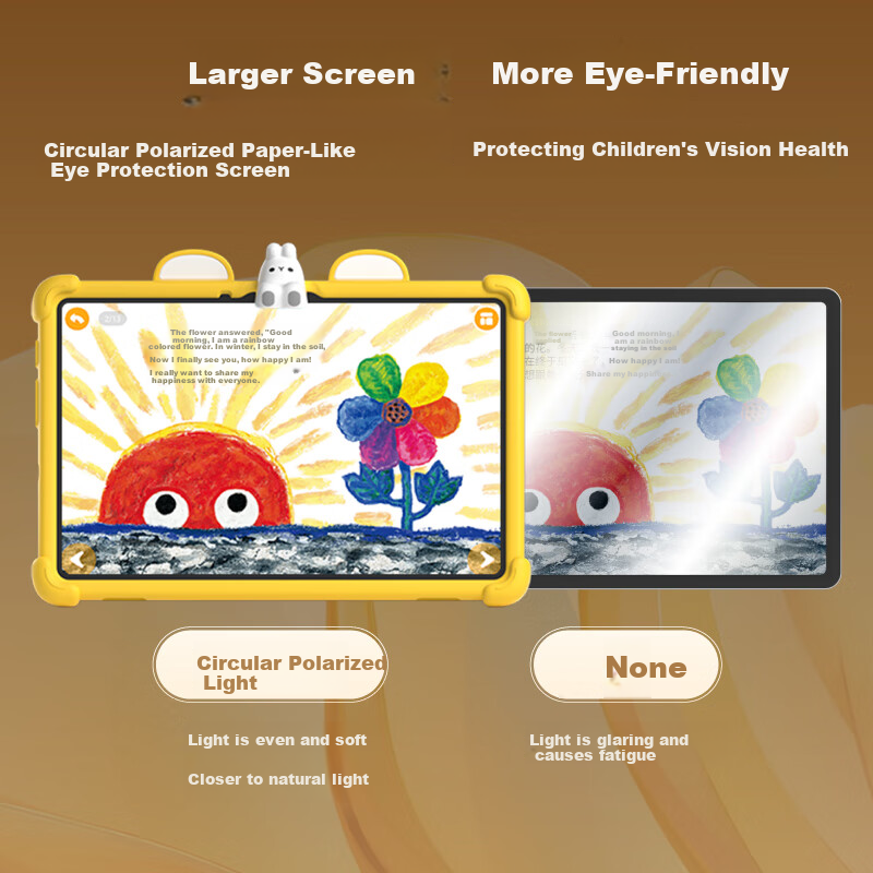 Huohuo Rabbit AI Early Education Learning Machine Smart Eye Protection Large Screen Children's Tablet Reading Tutor for Boys and Girls Birthday Gift
