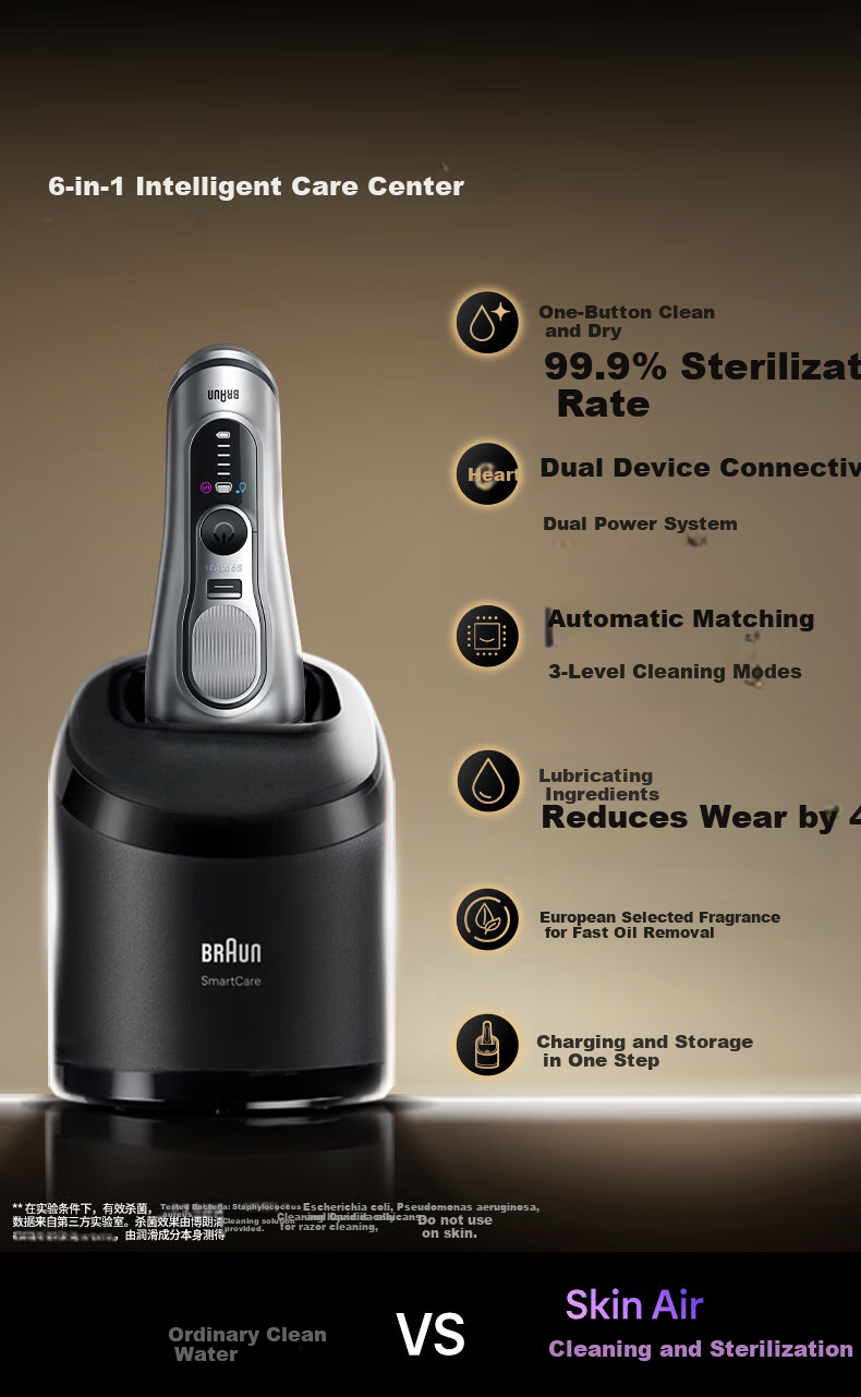 Braun Series 9 Peak Edition 2.0 Electric Shaver with Multiple Grooming Attachments, Compatible with Gillette, German Imported, Reciprocating Shaver, Gift for Husband Boyfriend Birthday 520 4