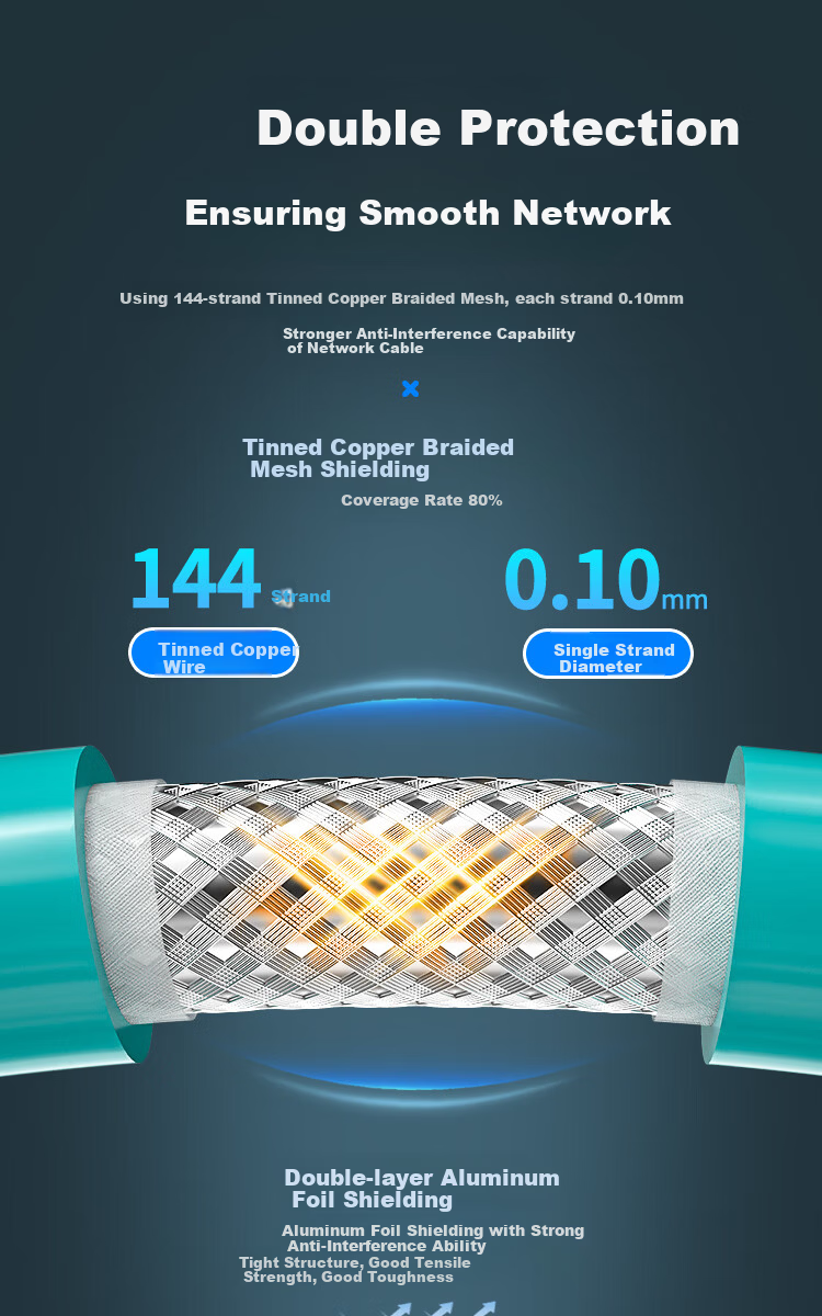 Bosende Cat6a Shielded High-Flex Drag Chain 10G Industrial Camera Ethernet Cable 8-Core Type A M12 to RJ45 Cable 3m BSD-M12A-03 5