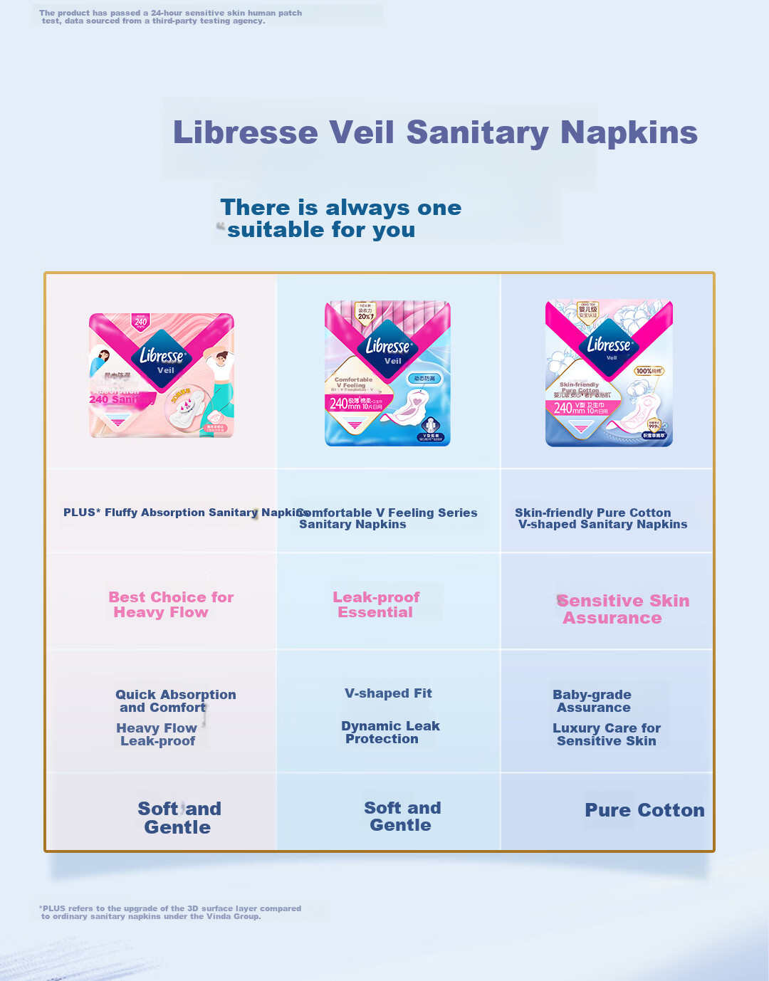 Weier Pure Cotton Sanitary Pads Day and Night Combo 4 Packs 34 Pieces Leak-Proof Menstrual Pads Set JD Self-Operated Official Flagship Store 9