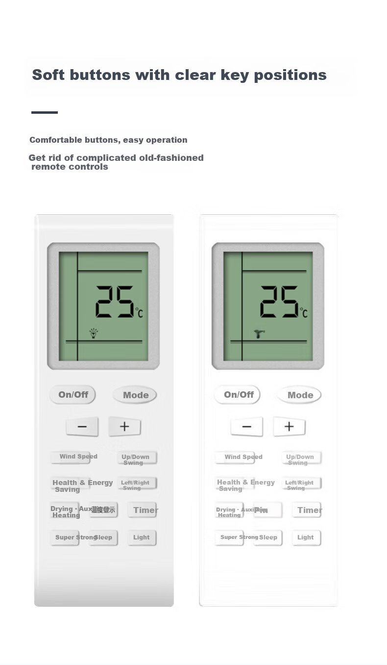 Behind the Scenes Hero Compatible with Gree Air Conditioner Remote Control for Wall-mounted, Cabinet, Central, and Ceiling Air Conditioners with Battery Included 4
