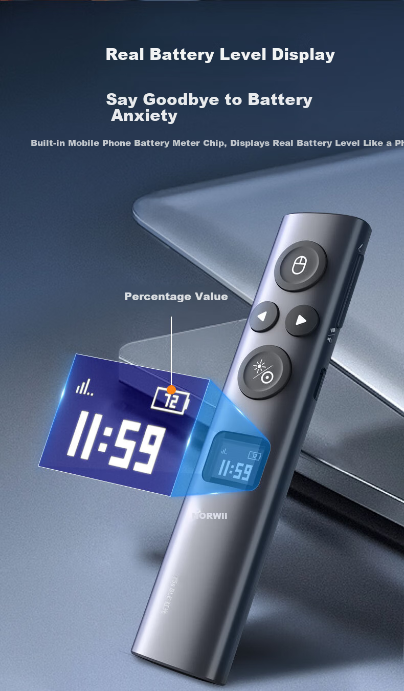 Nuowei N95s BLE High-Power Green Light Presentation Clicker Digital Physical Dual Laser with 32GB Memory Bluetooth PPT Remote Presenter LED LCD Screen Seewo USB-C 7