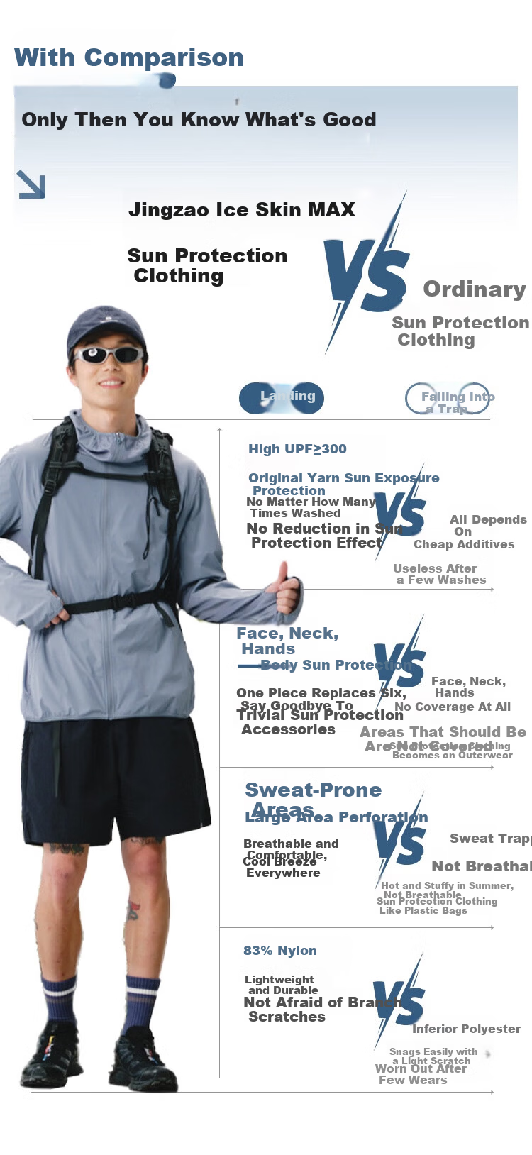 JD Jingzao Spring Summer 500 Ultra-Light Ice Silk Max Outdoor Breathable Ultra-Light Original Yarn Men's Sun Protection Jacket Green Gray M 2