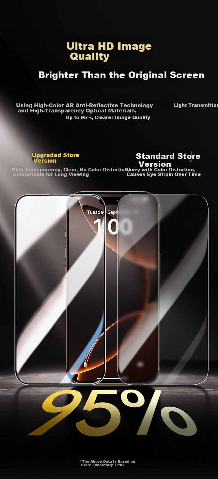 Kulefeng [Corning AR Enhanced Transparency | Dust-Free Instant Application] Suitable for Apple 18 Pro Tempered Glass Screen Protector, IPhone 17 Pro Phone Film, High-Definition Anti-Shatter Shatterproof Protective Film 7
