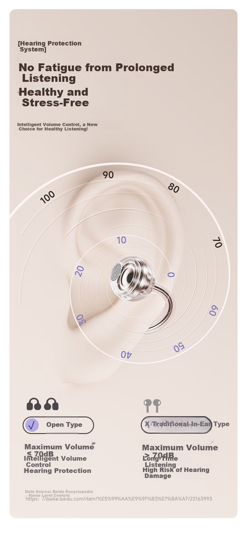 Touris [Over 1 Million Sold Online] AI Bluetooth Ear Clip Earphones Berlin Sound-Level Bone Conduction Wireless Open-Style Running Sports Noise-Cancelling Ear-Hook Red 5