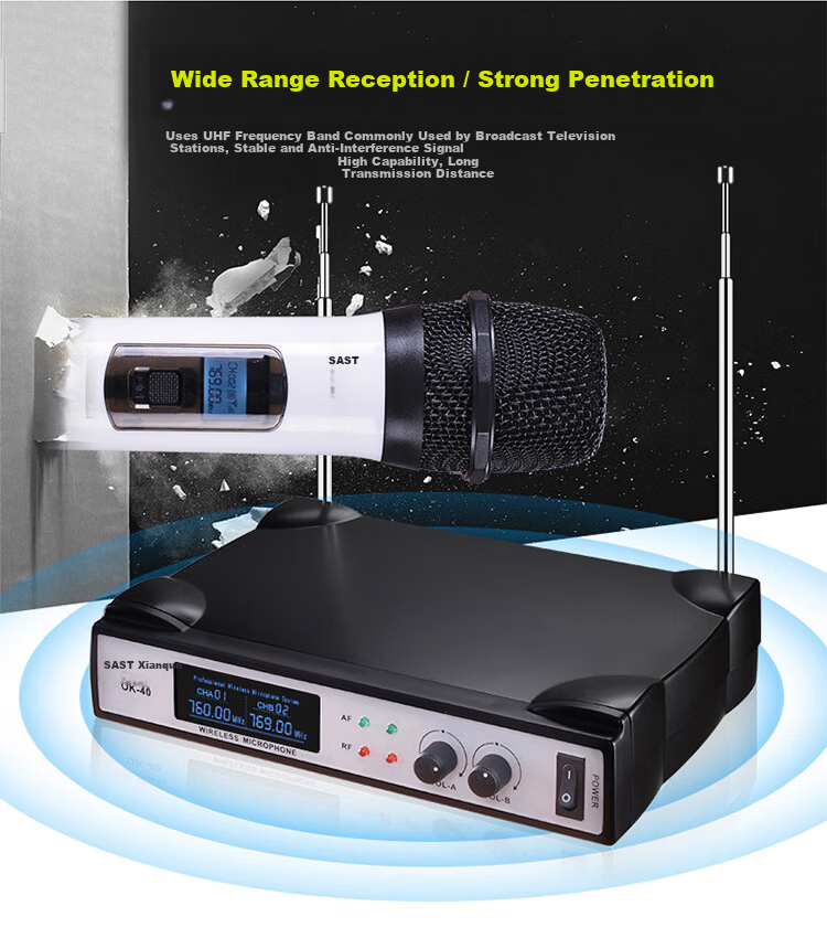 SAST Wireless Microphone System, Dual-Channel UHF Wireless Microphones for Professional Teaching, Performance, Home Karaoke, Meetings, Stage Hosting, And KTV Use 5