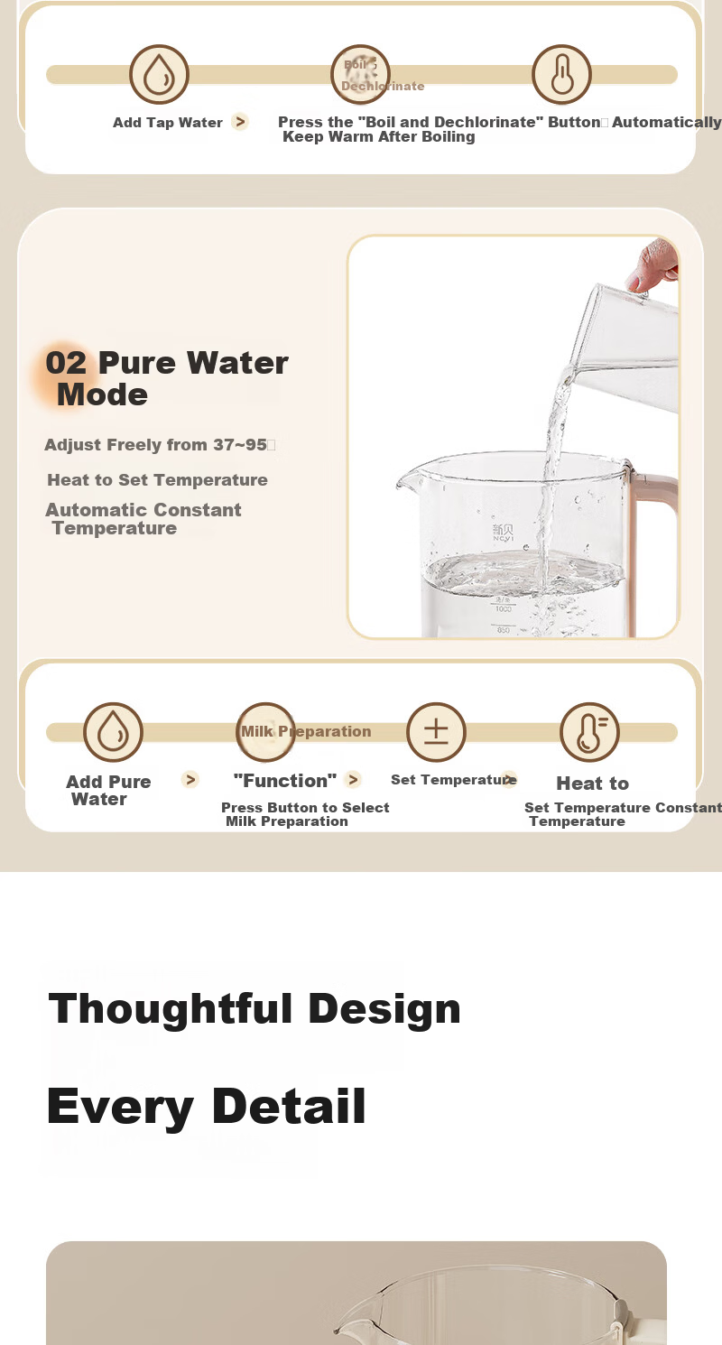 Xinbei Glass Milk Warmer with Coated Base Model 8253 10