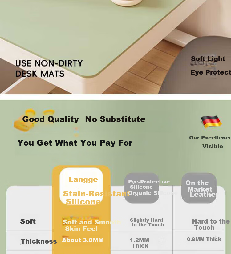 Lange 2026 New Thickened Student Eye Protection Desk Mat Children's Study Desk Pad Writing Table Computer Desktop Protective Mat 2