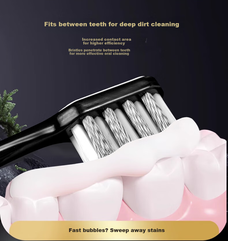 DAGO Wide-Head Soft Bristle Toothbrush for Adults, Travel Toothbrush, Gentle Silk Bristles, Family Pack for Men And Women, Special Set *6 3