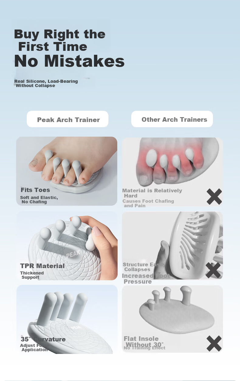 Peak Arch Trainer Leg Slimming Foot Exerciser for Hallux Valgus Flatfoot Correction and Arch Support 1