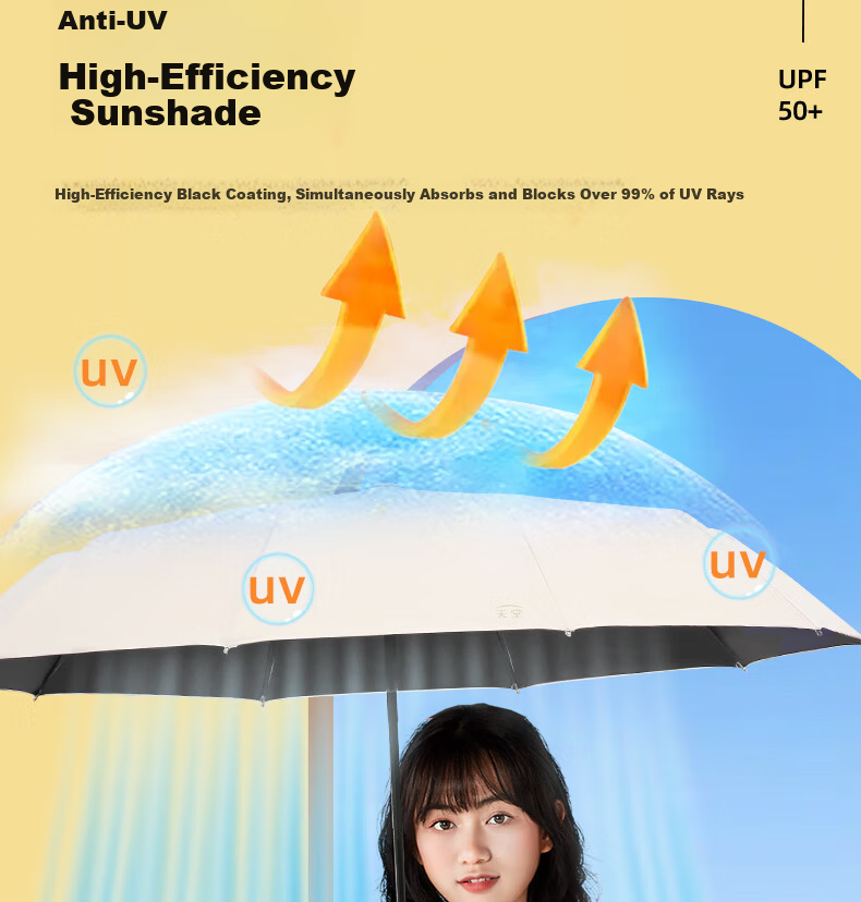 Paradise Umbrella Fully Automatic Folding Sun Umbrella UV Protection Three-Fold Large Umbrella Unisex Sweet White 8