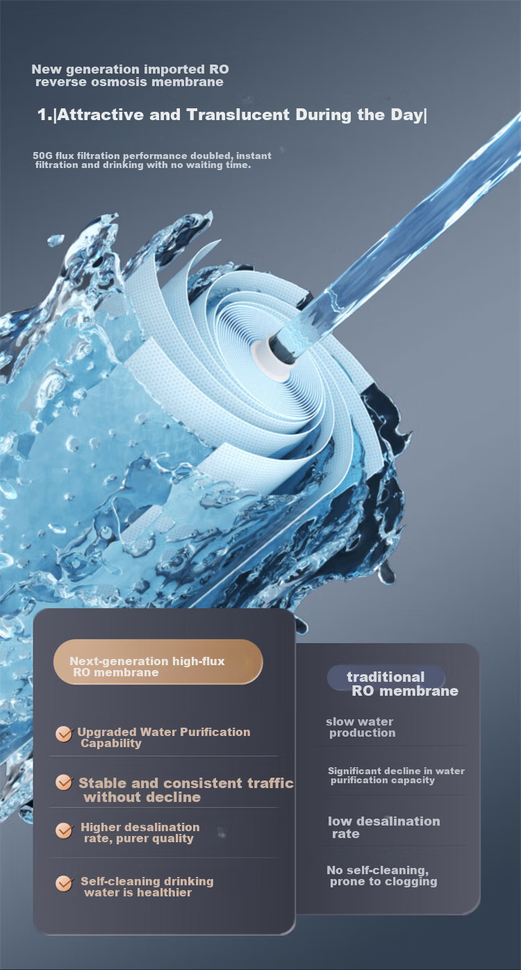 YIMI Desktop RO Water Purifier Home Use Mineral-Rich Instant Heating Direct Drinking Machine IP300 4