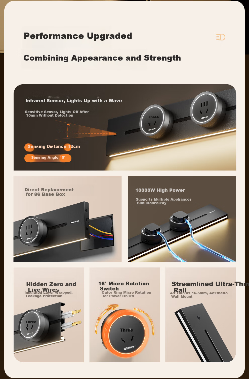 NVCleishidiangong Track Socket, Motion Sensor Light, Movable Surface-Mounted No-Drilling, 750mm+4 Five-Hole, DP12 Series Black 2