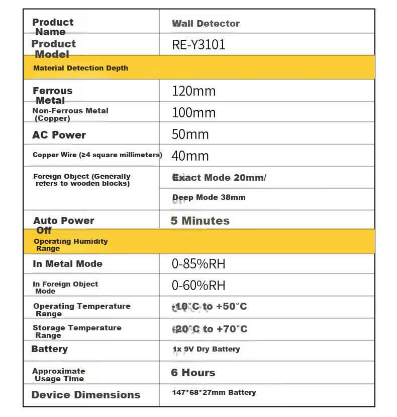 People Multifunctional Wall Detector Metal Rebar Wire Water Pipe Wood Detector Live Cable Pipeline Locator 9