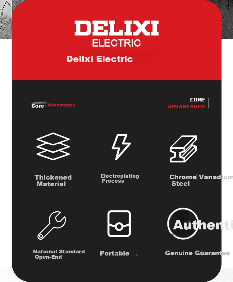 DELIXI ELECTRIC Wrench Set Open-End and Box Wrenches Household Automotive Repair Labor-Saving Dual-Purpose Wrench 12-Piece Set 3