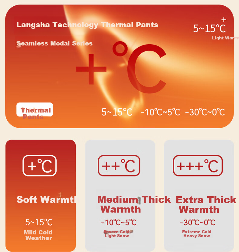LangSha Men's Thermal Underwear, Spring And Autumn New Product, Modal Seamless No-Underwear Liner Pants, Base Layer, 7A Antibacterial Thin Warm Pants 1