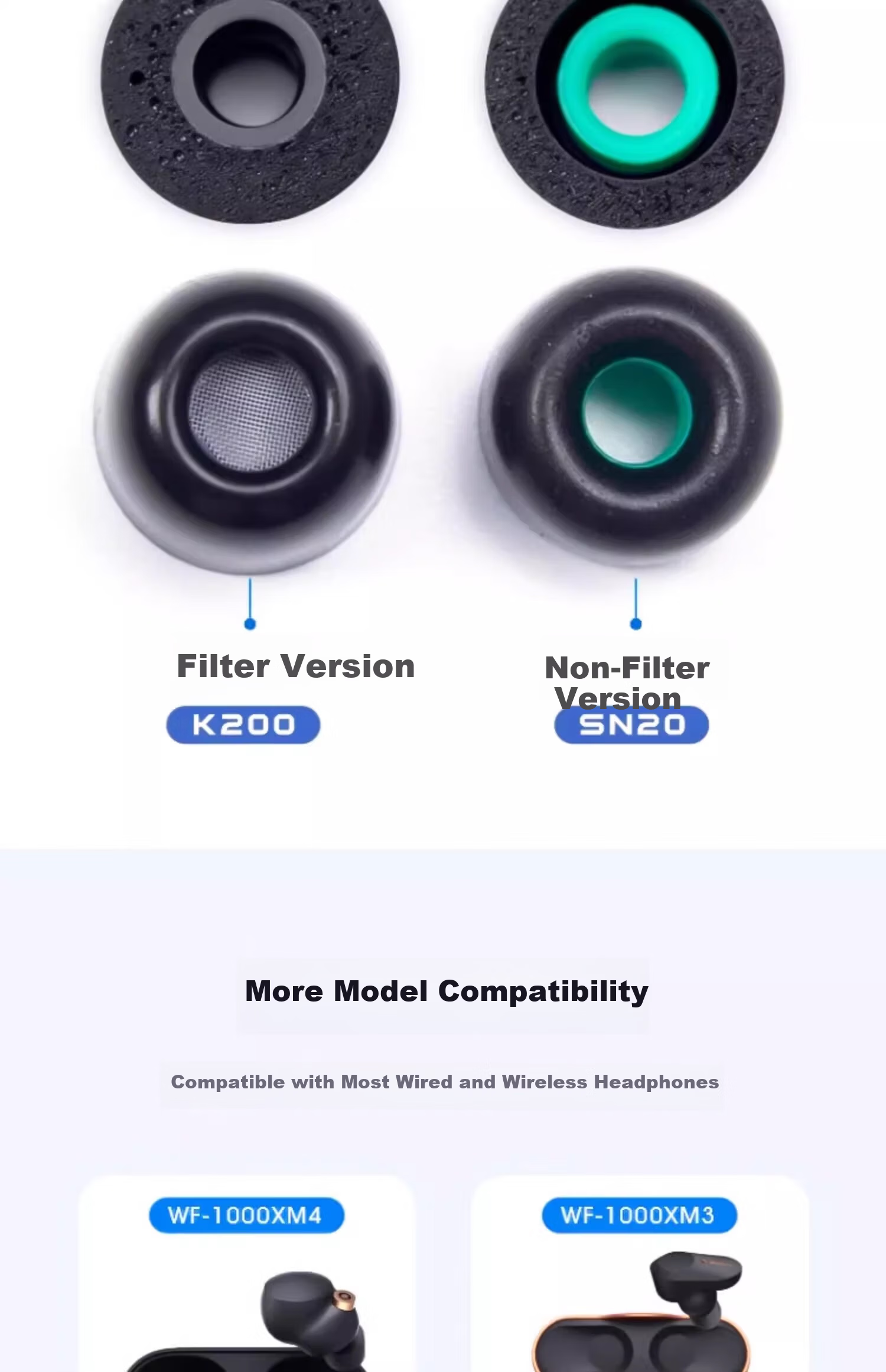 ESCASE Earphone Caps Earbud Covers Compatible with Sony XM5 XM4 WF-1000 Soft Memory Foam Accessories In-Ear Replacement Noise Cancelling Gray White M Medium 5