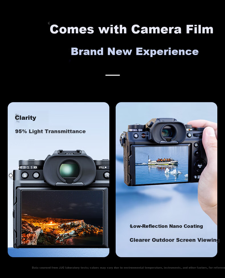 JJC Screen Protector for Nikon Z30 ZFC Z fc Camera AR Film Mirrorless Accessories 4