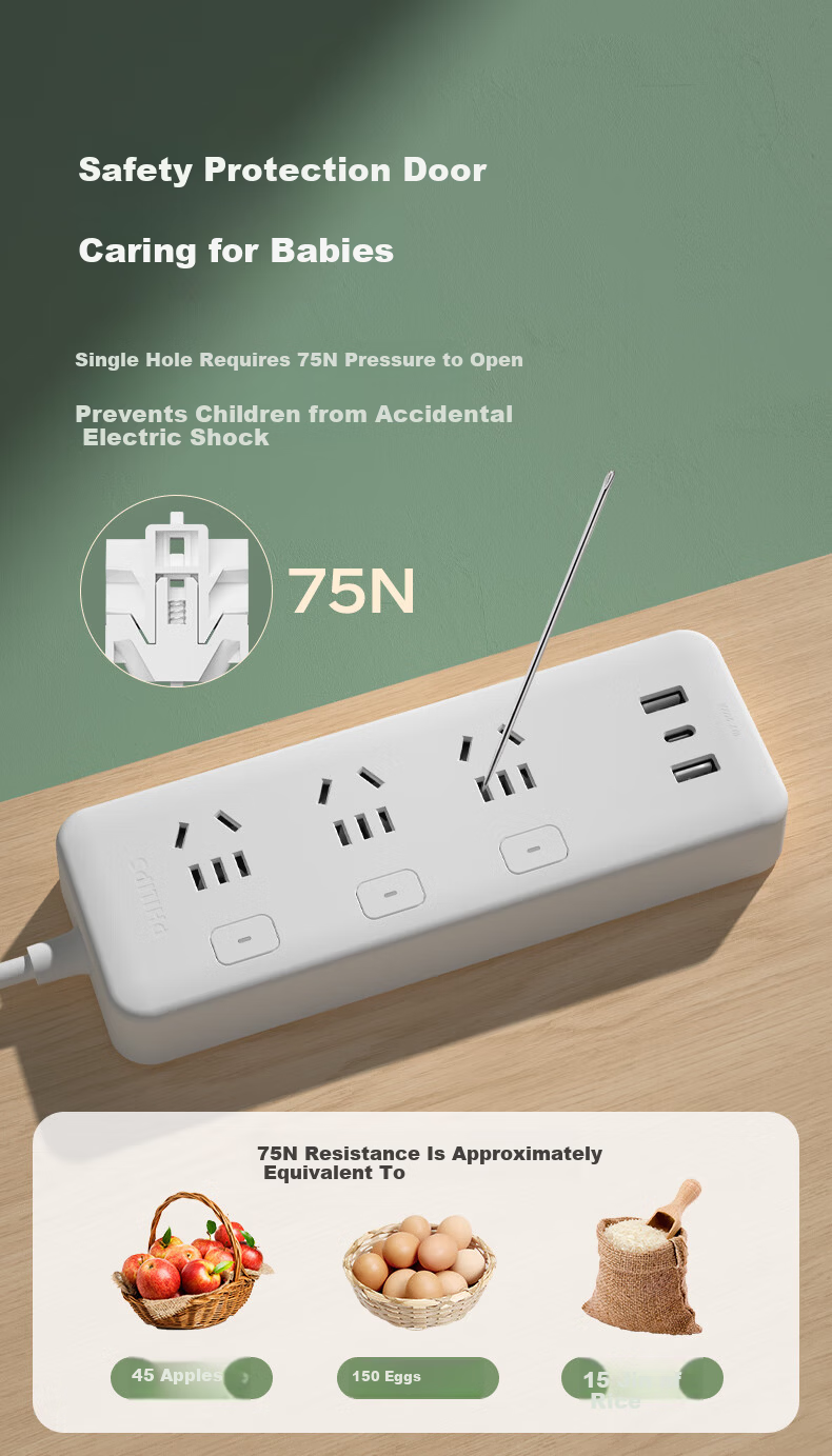 PHILIPS 30W GaN Fast Charging Surge-Protected Power Strip 6-Outlet Combo with Master Control 1.8m High Power Protection Extension Cord 5